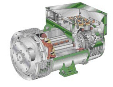 焦作发电机内部结构图 焦作发电机内部结构图
